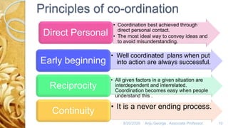 Principles of co-ordination
• Coordination best achieved through
direct personal contact.
• The most ideal way to convey ideas and
to avoid misunderstanding.
Direct Personal
• Well coordinated plans when put
into action are always successful.Early beginning
• All given factors in a given situation are
interdependent and interrelated.
Coordination becomes easy when people
understand this .
Reciprocity
• It is a never ending process.
Continuity
8/20/2020 Anju George , Associate Professor. 10
 