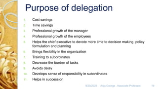 8/20/2020 Anju George , Associate Professor. 19
1. Cost savings
2. Time savings
3. Professional growth of the manager
4. Professional growth of the employees
5. Helps the chief executive to devote more time to decision making, policy
formulation and planning
6. Brings flexibility in the organization
7. Training to subordinates
8. Decrease the burden of tasks
9. Avoids delay
10. Develops sense of responsibility in subordinates
11. Helps in succession
 