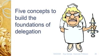 8/20/2020 Anju George , Associate Professor. 26
 
