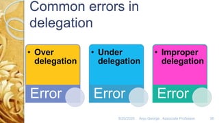 8/20/2020 Anju George , Associate Professor. 38
• Over
delegation
Error
• Under
delegation
Error
• Improper
delegation
Error
 