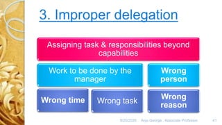 8/20/2020 Anju George , Associate Professor. 41
Assigning task & responsibilities beyond
capabilities
Work to be done by the
manager
Wrong time Wrong task
Wrong
person
Wrong
reason
 
