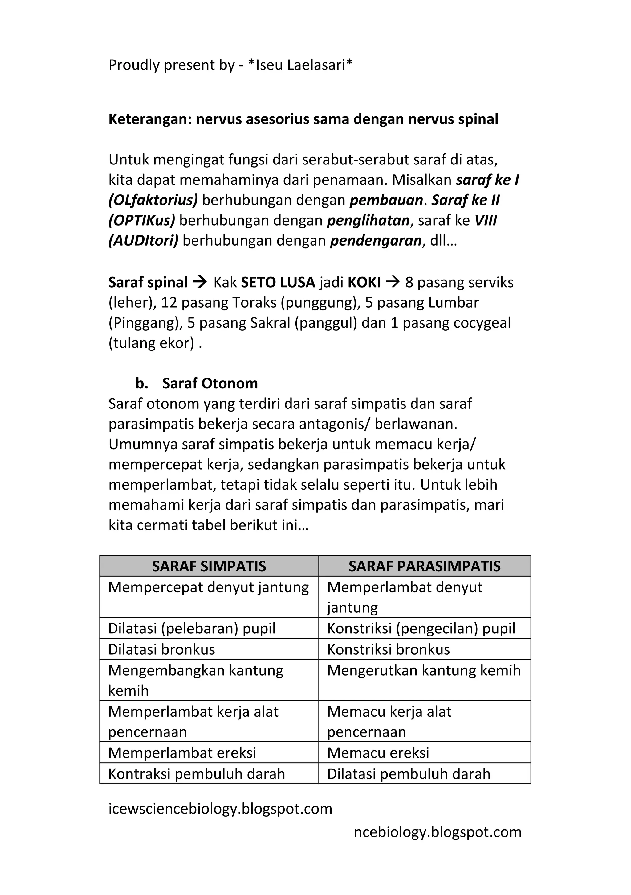 Proudly present by - *Iseu Laelasari*


Keterangan: nervus asesorius sama dengan nervus spinal

Untuk mengingat fungsi dari serabut-serabut saraf di atas,
kita dapat memahaminya dari penamaan. Misalkan saraf ke I
(OLfaktorius) berhubungan dengan pembauan. Saraf ke II
(OPTIKus) berhubungan dengan penglihatan, saraf ke VIII
(AUDItori) berhubungan dengan pendengaran, dll…

Saraf spinal  Kak SETO LUSA jadi KOKI  8 pasang serviks
(leher), 12 pasang Toraks (punggung), 5 pasang Lumbar
(Pinggang), 5 pasang Sakral (panggul) dan 1 pasang cocygeal
(tulang ekor) .

     b. Saraf Otonom
Saraf otonom yang terdiri dari saraf simpatis dan saraf
parasimpatis bekerja secara antagonis/ berlawanan.
Umumnya saraf simpatis bekerja untuk memacu kerja/
mempercepat kerja, sedangkan parasimpatis bekerja untuk
memperlambat, tetapi tidak selalu seperti itu. Untuk lebih
memahami kerja dari saraf simpatis dan parasimpatis, mari
kita cermati tabel berikut ini…

    SARAF SIMPATIS                 SARAF PARASIMPATIS
Mempercepat denyut jantung      Memperlambat denyut
                                jantung
Dilatasi (pelebaran) pupil      Konstriksi (pengecilan) pupil
Dilatasi bronkus                Konstriksi bronkus
Mengembangkan kantung           Mengerutkan kantung kemih
kemih
Memperlambat kerja alat         Memacu kerja alat
pencernaan                      pencernaan
Memperlambat ereksi             Memacu ereksi
Kontraksi pembuluh darah        Dilatasi pembuluh darah

icewsciencebiology.blogspot.com
                                        ncebiology.blogspot.com
 