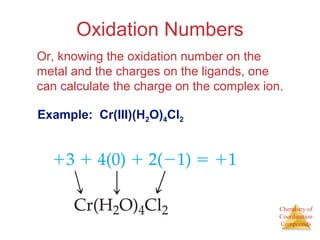 Chemistry of 
Coordination 
Compounds 
Oxidation Numbers 
Or, knowing the oxidation number on the 
metal and the charges on the ligands, one 
can calculate the charge on the complex ion. 
Example: Cr(III)(H2O)4Cl2 
 