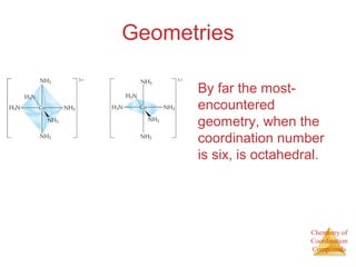 Chemistry of 
Coordination 
Compounds 
Geometries 
By far the most-encountered 
geometry, when the 
coordination number 
is six, is octahedral. 
 