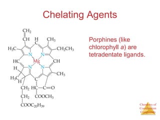Chemistry of 
Coordination 
Compounds 
Chelating Agents 
Porphines (like 
chlorophyll a) are 
tetradentate ligands. 
 