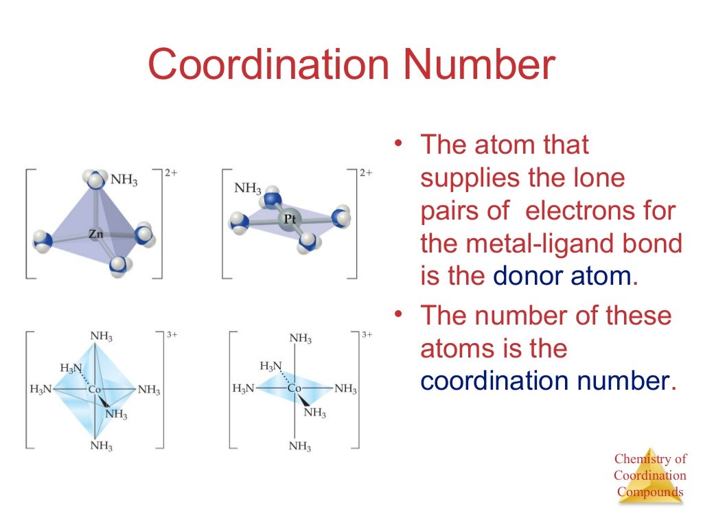 Coordination chemistry