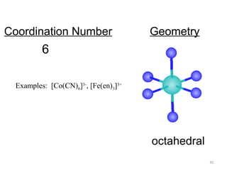 30
Coordination Number Geometry
6
octahedral
Examples: [Co(CN)6]3-
, [Fe(en)3]3+
 