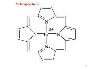 32
N
N N
N
Fe
2+
Metalloporphyrin
 