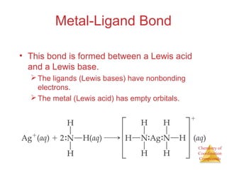 Chemistry of
Coordination
Compounds
Metal-Ligand Bond
• This bond is formed between a Lewis acid
and a Lewis base.
The ligands (Lewis bases) have nonbonding
electrons.
The metal (Lewis acid) has empty orbitals.
 