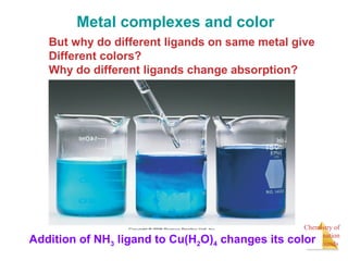 Chemistry of
Coordination
Compounds
Metal complexes and color
But why do different ligands on same metal give
Different colors?
Why do different ligands change absorption?
Addition of NH3 ligand to Cu(H2O)4 changes its color
 