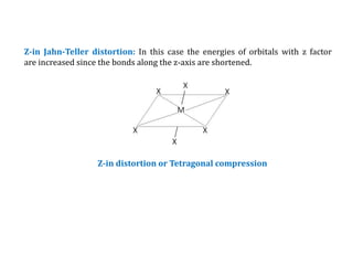 Tetragonal Compression Coordination chemistry-2 | PPTX