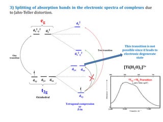 Tetragonal Compression Coordination chemistry-2 | PPTX