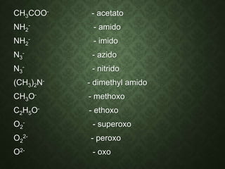 CH3COO- - acetato
NH2
- - amido
NH2
- - imido
N3
- - azido
N3
- - nitrido
(CH3)2N- - dimethyl amido
CH3O- - methoxo
C2H5O- - ethoxo
O2
- - superoxo
O2
2- - peroxo
O2- - oxo
 