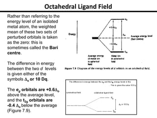 Rather than referring to the
energy level of an isolated
metal atom, the weighted
mean of these two sets of
perturbed orbitals is taken
as the zero: this is
sometimes called the Bari
centre.
The difference in energy
between the two d levels
is given either of the
symbols o or 10 Dq.
The eg orbitals are +0.6o
above the average level,
and the t2g orbitals are
-0.4 o below the average
(Figure 7.9).
Octahedral Ligand Field
 