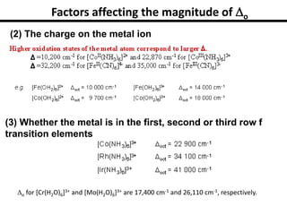 (2) The charge on the metal ion
(3) Whether the metal is in the first, second or third row f
transition elements
o for [Cr(H2O)6]3+ and [Mo(H2O)6]3+ are 17,400 cm-1 and 26,110 cm-1, respectively.
Factors affecting the magnitude of o
 