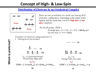 Concept of High- & Low-Spin
32
Which
is
preferred?
 