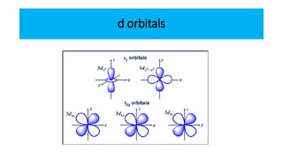 d orbitals
 