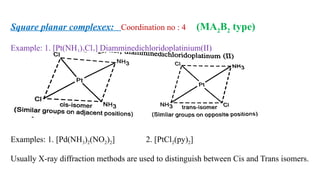Planar Trans Routing Method Coordination compound 2023 Class XII.pptx