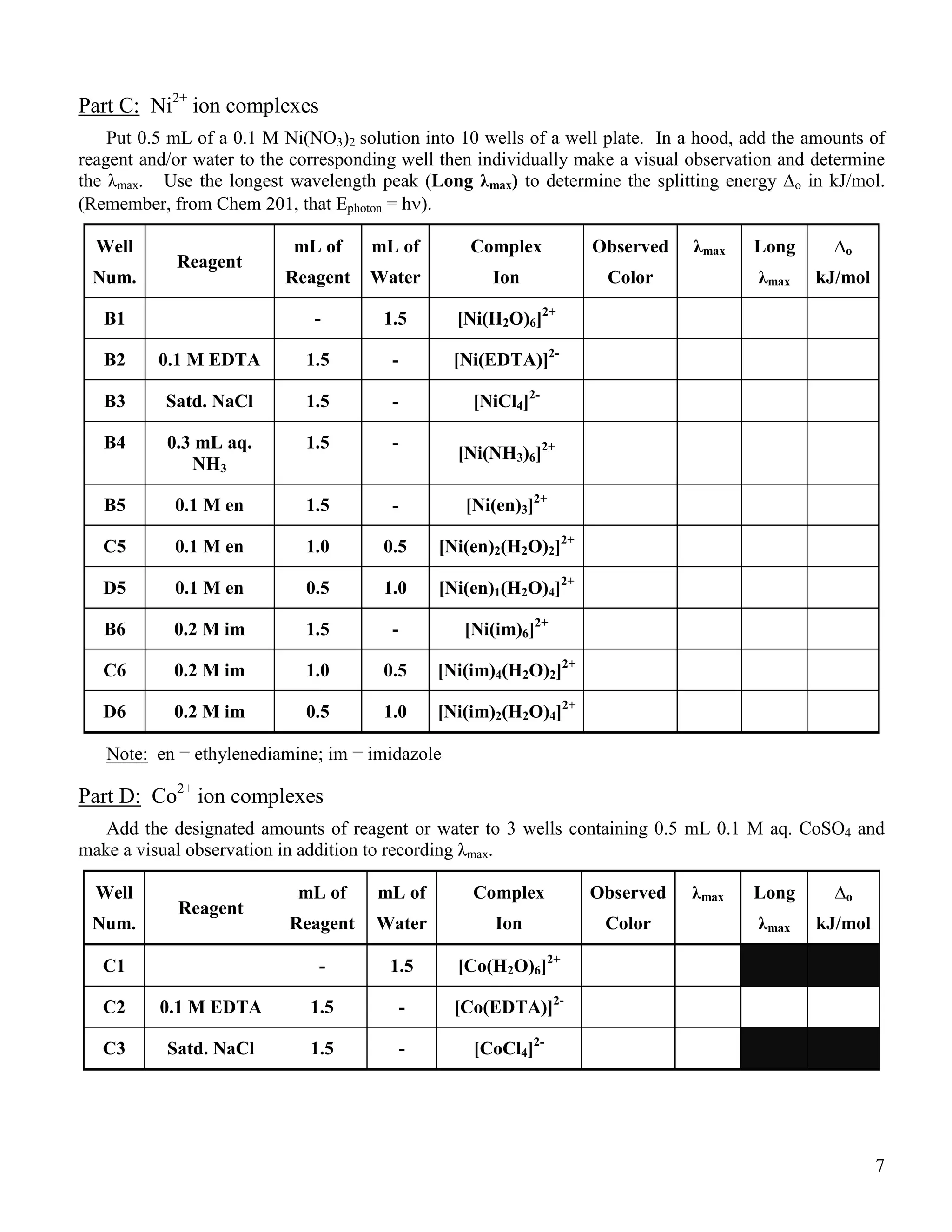 7
Part C: Ni2+
ion complexes
Put 0.5 mL of a 0.1 M Ni(NO3)2 solution into 10 wells of a well plate. In a hood, add the amounts of
reagent and/or water to the corresponding well then individually make a visual observation and determine
the λmax. Use the longest wavelength peak (Long λmax) to determine the splitting energy ∆o in kJ/mol.
(Remember, from Chem 201, that Ephoton = h).
Well
Num.
Reagent
mL of
Reagent
mL of
Water
Complex
Ion
Observed
Color
λmax Long
λmax
∆o
kJ/mol
B1 - 1.5 [Ni(H2O)6]2+
B2 0.1 M EDTA 1.5 - [Ni(EDTA)]2-
B3 Satd. NaCl 1.5 - [NiCl4]2-
B4 0.3 mL aq.
NH3
1.5 -
[Ni(NH3)6]2+
B5 0.1 M en 1.5 - [Ni(en)3]2+
C5 0.1 M en 1.0 0.5 [Ni(en)2(H2O)2]2+
D5 0.1 M en 0.5 1.0 [Ni(en)1(H2O)4]2+
B6 0.2 M im 1.5 - [Ni(im)6]2+
C6 0.2 M im 1.0 0.5 [Ni(im)4(H2O)2]2+
D6 0.2 M im 0.5 1.0 [Ni(im)2(H2O)4]2+
Note: en = ethylenediamine; im = imidazole
Part D: Co2+
ion complexes
Add the designated amounts of reagent or water to 3 wells containing 0.5 mL 0.1 M aq. CoSO4 and
make a visual observation in addition to recording λmax.
Well
Num.
Reagent
mL of
Reagent
mL of
Water
Complex
Ion
Observed
Color
λmax Long
λmax
∆o
kJ/mol
C1 - 1.5 [Co(H2O)6]2+
C2 0.1 M EDTA 1.5 - [Co(EDTA)]2-
C3 Satd. NaCl 1.5 - [CoCl4]2-
 