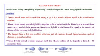 VALENCE BOND THEORY
Valence bond theory – Originally proposed by Linus Pauling in the 1930’s, using hybridization ideas
Postulates
 Central metal atom makes available empty s, p, d & f atomic orbitals equal to its coordination
number.
 These vacant atomic orbitals hybridize together to form hybrid orbitals. These hybrid orbitals have
same energy and definite geometry. Number of hybrid orbital formed is equalent to number of
atomic orbital involved in hybridisation
 The ligands have at lest one σ orbital with lone pair of electrons & each ligand donates a pair of
electron to central metal ion
 Vacant hybrid orbital of metal overlaps with the filled σ orbital of the ligands to form L→ M
coordinate bond
 