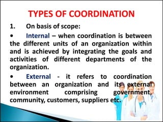 TYPES OF COORDINATION
1. On basis of scope:
• Internal – when coordination is between
the different units of an organization within
and is achieved by integrating the goals and
activities of different departments of the
organization.
• External - it refers to coordination
between an organization and its external
environment comprising government,
community, customers, suppliers etc.
 