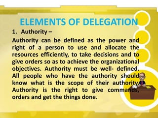 ELEMENTS OF DELEGATION
1. Authority –
Authority can be defined as the power and
right of a person to use and allocate the
resources efficiently, to take decisions and to
give orders so as to achieve the organizational
objectives. Authority must be well- defined.
All people who have the authority should
know what is the scope of their authority.
Authority is the right to give commands,
orders and get the things done.
 