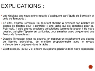  Les résultats que nous avons trouvés s’expliquent par l’étude de Bernstein et
celle de Temprado :
 En effet, d’après Bernstein : le débutant cherche à diminuer son nombre de
degrés de libertés pour « contrôler » une tâche qui est complexe pour lui.
Pour cela, il gèle une ou plusieurs articulations (comme le joueur 1 de notre
dossier, qui gèle l’épaule en particulier, pour smasher avec uniquement une
flexion de l’avant-bras).
 D’après Temprado, chez les experts, on observe un relâchement des degrés
de libertés articulaires, de manière proportionnelle avec le niveau
« d’expertise » du joueur dans la tâche :
 C’est le cas du joueur 2 et encore plus pour le joueur 3 dans notre expérience
 