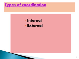 Internal
External
9
 