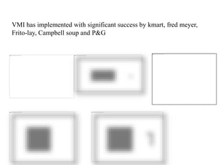 VMI has implemented with significant success by kmart, fred meyer,
Frito-lay, Campbell soup and P&G
 