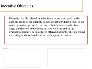 Incentive Obstacles
• Example: Barilla offered its sales force incentives based on the
quantity based in the quantity sold to distributer during four- to six-
week promotion period.to maximize their bonus the sales force
urged distributors to buy more pasta toward the end of the
evaluation period. The sales force offered discounts. This increased
variability in the ordered pattern, with a jump in orders.
 