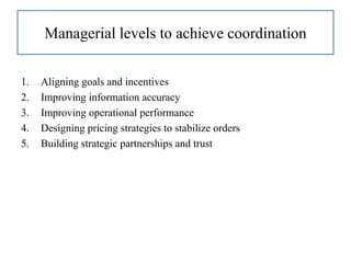 Managerial levels to achieve coordination
1. Aligning goals and incentives
2. Improving information accuracy
3. Improving operational performance
4. Designing pricing strategies to stabilize orders
5. Building strategic partnerships and trust
 
