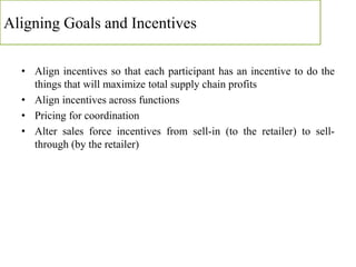 Aligning Goals and Incentives
• Align incentives so that each participant has an incentive to do the
things that will maximize total supply chain profits
• Align incentives across functions
• Pricing for coordination
• Alter sales force incentives from sell-in (to the retailer) to sell-
through (by the retailer)
 
