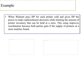 Example
• When Walmart pays HP for each printer sold and gives HP the
power to make replenishment decisions while limiting the amount of
printer inventory that can be held at a store. This setup improves
coordination because both parties gain if the supply of printers at a
store matches found.
 