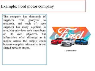 Example: Ford motor company
The company has thousands of
suppliers, from goodyear to
motorola, and each of these
suppliers has many suppliers in
turn. Not only does each stage focus
on its own objective, but
information often distorted as it
moves across the supply chain
because complete information is not
shared between stages.
Go Further
 