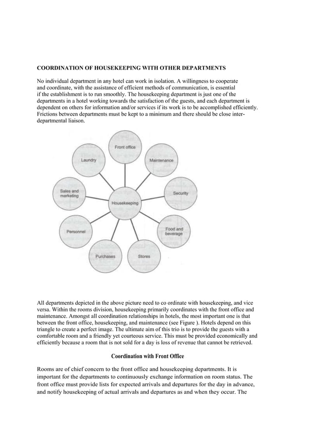 Coordination of housekeeping with other departments PDF