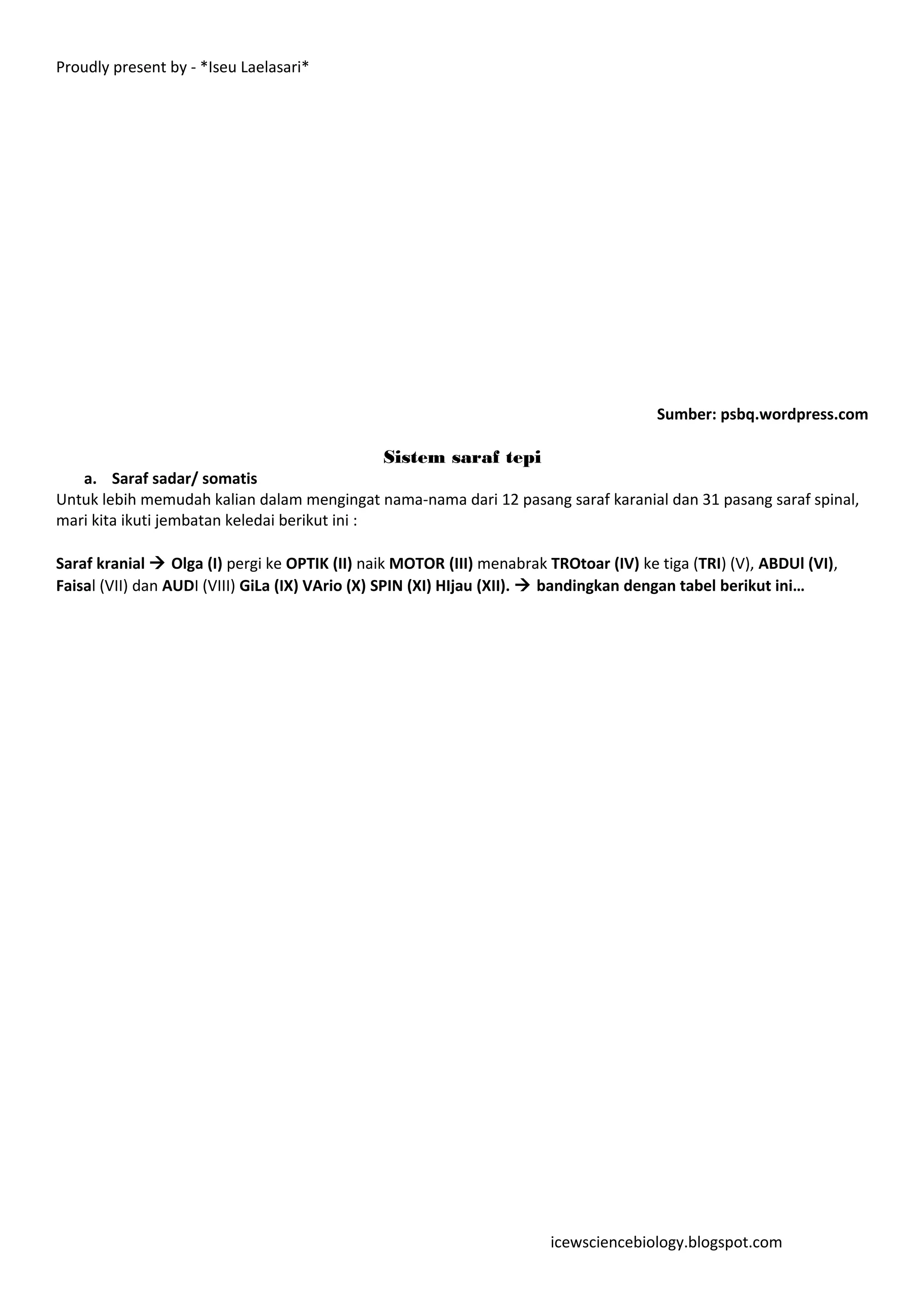 Proudly present by - *Iseu Laelasari*




                                                                                       Sumber: psbq.wordpress.com

                                               Sistem saraf tepi
   a. Saraf sadar/ somatis
Untuk lebih memudah kalian dalam mengingat nama-nama dari 12 pasang saraf karanial dan 31 pasang saraf spinal,
mari kita ikuti jembatan keledai berikut ini :

Saraf kranial  Olga (I) pergi ke OPTIK (II) naik MOTOR (III) menabrak TROtoar (IV) ke tiga (TRI) (V), ABDUl (VI),
Faisal (VII) dan AUDI (VIII) GiLa (IX) VArio (X) SPIN (XI) HIjau (XII).  bandingkan dengan tabel berikut ini…




                                                                        icewsciencebiology.blogspot.com
 