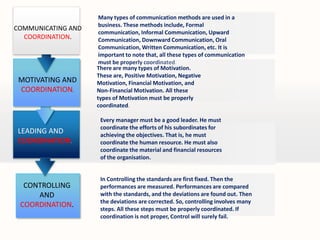 COMMUNICATING AND
COORDINATION.

MOTIVATING AND
COORDINATION.

LEADING AND
COORDINATION.

CONTROLLING
AND
COORDINATION.

Many types of communication methods are used in a
business. These methods include, Formal
communication, Informal Communication, Upward
Communication, Downward Communication, Oral
Communication, Written Communication, etc. It is
important to note that, all these types of communication
must be properly coordinated.
There are many types of Motivation.
These are, Positive Motivation, Negative
Motivation, Financial Motivation, and
Non-Financial Motivation. All these
types of Motivation must be properly
coordinated.
Every manager must be a good leader. He must
coordinate the efforts of his subordinates for
achieving the objectives. That is, he must
coordinate the human resource. He must also
coordinate the material and financial resources
of the organisation.
In Controlling the standards are first fixed. Then the
performances are measured. Performances are compared
with the standards, and the deviations are found out. Then
the deviations are corrected. So, controlling involves many
steps. All these steps must be properly coordinated. If
coordination is not proper, Control will surely fail.

 