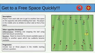 Get to a Free Space Quickly!!!
Description:Description:
Players from each side aim to get to another free space
on the opposite side while dribbling their ball. The player
in the middle aims to dribble to either side to find a free
space.
Description:Description:
Players from each side aim to get to another free space
on the opposite side while dribbling their ball. The player
in the middle aims to dribble to either side to find a free
space.
Other capacities developed:Other capacities developed:
Differentiation: Dribbling and stopping the ball using
both feet (touch sensitivity).
Reaction: React to move to the closest available space or
dribble to another space which has suddenly became
available.
Other capacities developed:Other capacities developed:
Differentiation: Dribbling and stopping the ball using
both feet (touch sensitivity).
Reaction: React to move to the closest available space or
dribble to another space which has suddenly became
available.
Progression:Progression:
Include two or three players in the middle starting
without a position.
Progression:Progression:
Include two or three players in the middle starting
without a position.
 