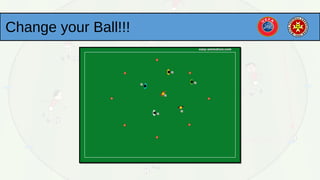 Change your Ball!!!
 