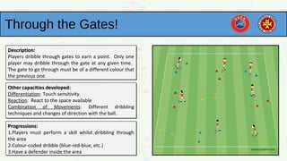 Through the Gates!
Description:Description:
Players dribble through gates to earn a point. Only one
player may dribble through the gate at any given time.
The gate to go through must be of a different colour that
the previous one.
Description:Description:
Players dribble through gates to earn a point. Only one
player may dribble through the gate at any given time.
The gate to go through must be of a different colour that
the previous one.
Other capacities developed:Other capacities developed:
Differentiation: Touch sensitivity.
Reaction: React to the space available
Combination of Movements: Different dribbling
techniques and changes of direction with the ball.
Other capacities developed:Other capacities developed:
Differentiation: Touch sensitivity.
Reaction: React to the space available
Combination of Movements: Different dribbling
techniques and changes of direction with the ball.
Progressions:Progressions:
1.Players must perform a skill whilst dribbling through
the area
2.Colour-coded dribble (blue-red-blue, etc.)
3.Have a defender inside the area
Progressions:Progressions:
1.Players must perform a skill whilst dribbling through
the area
2.Colour-coded dribble (blue-red-blue, etc.)
3.Have a defender inside the area
 