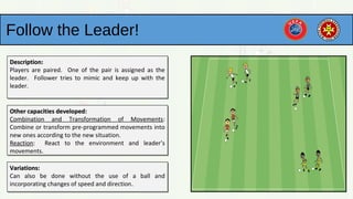 Follow the Leader!
Description:Description:
Players are paired. One of the pair is assigned as the
leader. Follower tries to mimic and keep up with the
leader.
Description:Description:
Players are paired. One of the pair is assigned as the
leader. Follower tries to mimic and keep up with the
leader.
Other capacities developed:Other capacities developed:
Combination and Transformation of Movements:
Combine or transform pre-programmed movements into
new ones according to the new situation.
Reaction: React to the environment and leader’s
movements.
Other capacities developed:Other capacities developed:
Combination and Transformation of Movements:
Combine or transform pre-programmed movements into
new ones according to the new situation.
Reaction: React to the environment and leader’s
movements.
Variations:Variations:
Can also be done without the use of a ball and
incorporating changes of speed and direction..
Variations:Variations:
Can also be done without the use of a ball and
incorporating changes of speed and direction..
 