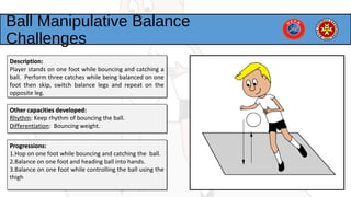 Ball Manipulative Balance
Challenges
Description:Description:
Player stands on one foot while bouncing and catching a
ball. Perform three catches while being balanced on one
foot then skip, switch balance legs and repeat on the
opposite leg.
Description:Description:
Player stands on one foot while bouncing and catching a
ball. Perform three catches while being balanced on one
foot then skip, switch balance legs and repeat on the
opposite leg.
Other capacities developed:Other capacities developed:
Rhythm: Keep rhythm of bouncing the ball.
Differentiation: Bouncing weight.
Other capacities developed:Other capacities developed:
Rhythm: Keep rhythm of bouncing the ball.
Differentiation: Bouncing weight.
Progressions:Progressions:
1.Hop on one foot while bouncing and catching the ball.
2.Balance on one foot and heading ball into hands.
3.Balance on one foot while controlling the ball using the
thigh
Progressions:Progressions:
1.Hop on one foot while bouncing and catching the ball.
2.Balance on one foot and heading ball into hands.
3.Balance on one foot while controlling the ball using the
thigh
 