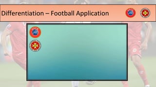 Differentiation – Football Application
 