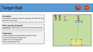 Target Ball
Description:Description:
Competition between players who gets the ball into the
red area in less kicks.
Description:Description:
Competition between players who gets the ball into the
red area in less kicks.
Other capacities developed:Other capacities developed:
Equilibrium: Balancing on one foot while kicking the ball.
Other capacities developed:Other capacities developed:
Equilibrium: Balancing on one foot while kicking the ball.
Progressions:Progressions:
1.Have obstacles that the players need to avoid.
2.Increase distance of target area.
3.Reduce size of target area.
4.Play using weaker foot.
Progressions:Progressions:
1.Have obstacles that the players need to avoid.
2.Increase distance of target area.
3.Reduce size of target area.
4.Play using weaker foot.
 
