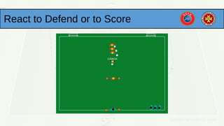 React to Defend or to Score
 