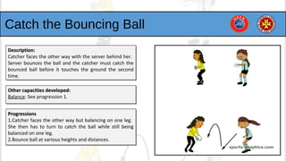 Catch the Bouncing Ball
Description:Description:
Catcher faces the other way with the server behind her.
Server bounces the ball and the catcher must catch the
bounced ball before it touches the ground the second
time.
Description:Description:
Catcher faces the other way with the server behind her.
Server bounces the ball and the catcher must catch the
bounced ball before it touches the ground the second
time.
Other capacities developed:Other capacities developed:
Balance: See progression 1.
Other capacities developed:Other capacities developed:
Balance: See progression 1.
ProgressionsProgressions
1.Catcher faces the other way but balancing on one leg.
She then has to turn to catch the ball while still being
balanced on one leg.
2.Bounce ball at various heights and distances.
ProgressionsProgressions
1.Catcher faces the other way but balancing on one leg.
She then has to turn to catch the ball while still being
balanced on one leg.
2.Bounce ball at various heights and distances.
 