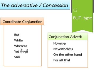 Coordinator | PDF
