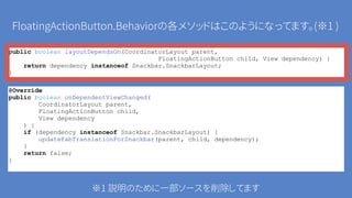 FloatingActionButton.Behaviorの各メソッドはこのようになってます。(※1 )
public boolean layoutDependsOn(CoordinatorLayout parent,
FloatingActionButton child, View dependency) {
return dependency instanceof Snackbar.SnackbarLayout;
}
@Override
public boolean onDependentViewChanged(
CoordinatorLayout parent,
FloatingActionButton child,
View dependency
) {
if (dependency instanceof Snackbar.SnackbarLayout) {
updateFabTranslationForSnackbar(parent, child, dependency);
}
return false;
}
※1 説明のために一部ソースを削除してます
 