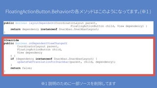 FloatingActionButton.Behaviorの各メソッドはこのようになってます。(※1 )
public boolean layoutDependsOn(CoordinatorLayout parent,
FloatingActionButton child, View dependency) {
return dependency instanceof Snackbar.SnackbarLayout;
}
@Override
public boolean onDependentViewChanged(
CoordinatorLayout parent,
FloatingActionButton child,
View dependency
) {
if (dependency instanceof Snackbar.SnackbarLayout) {
updateFabTranslationForSnackbar(parent, child, dependency);
}
return false;
}
※1 説明のために一部ソースを削除してます
 