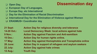 Dissemination day❏ Open Day,
❏ European Day of Languages,
❏ Europe Day, etc International
❏ Day for the Elimination of Racial Discrimination
❏ International Day for the Elimination of Violence against Women
❏ ERASMUS+ Coordinator day
21 Sept: Action Day for religious diversity and tolerance
14-20 Oct.: Local Democracy Week: local actions against hate
9 Nov.: Action Day against Fascism and Anti-semitism
10 Dec.: Action Day for human rights online.
17 May: Action Day against Homophobia and Transphobia online
20 June: Action Day in support of refugees and asylum seekers
22 July: Action Day against hate crimes
12 Aug.: Youth Day
 